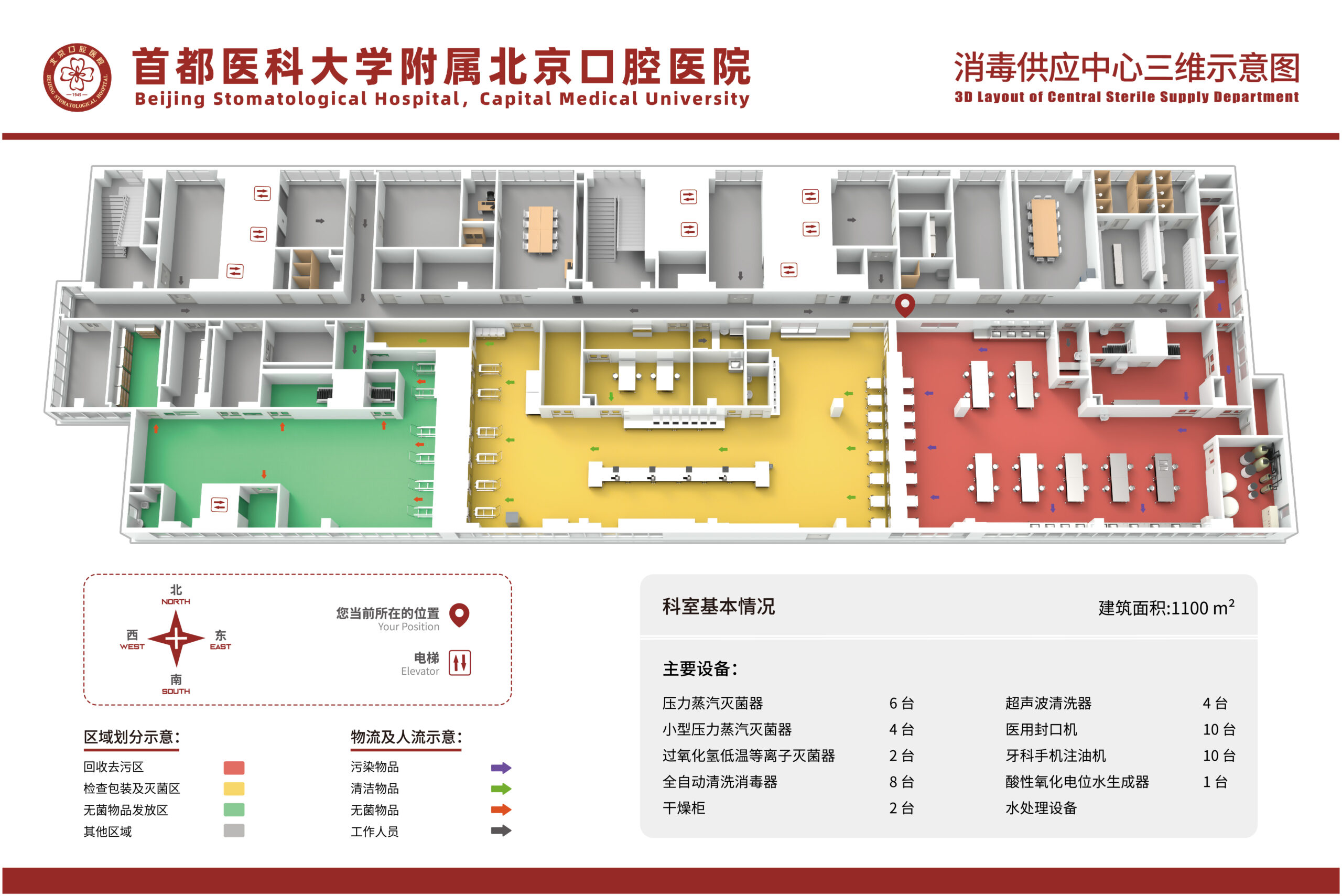 北京口腔医院